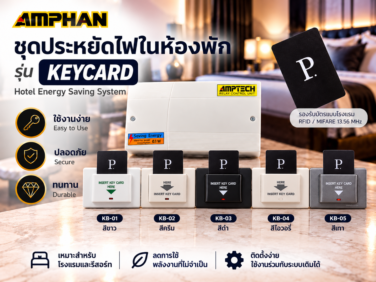 ชุดประหยัดไฟโรงแรม พร้อม KeyCard RFID